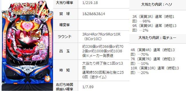 さらに速く＆連チャンする『モモキュンソード 閃撃』を解析報告